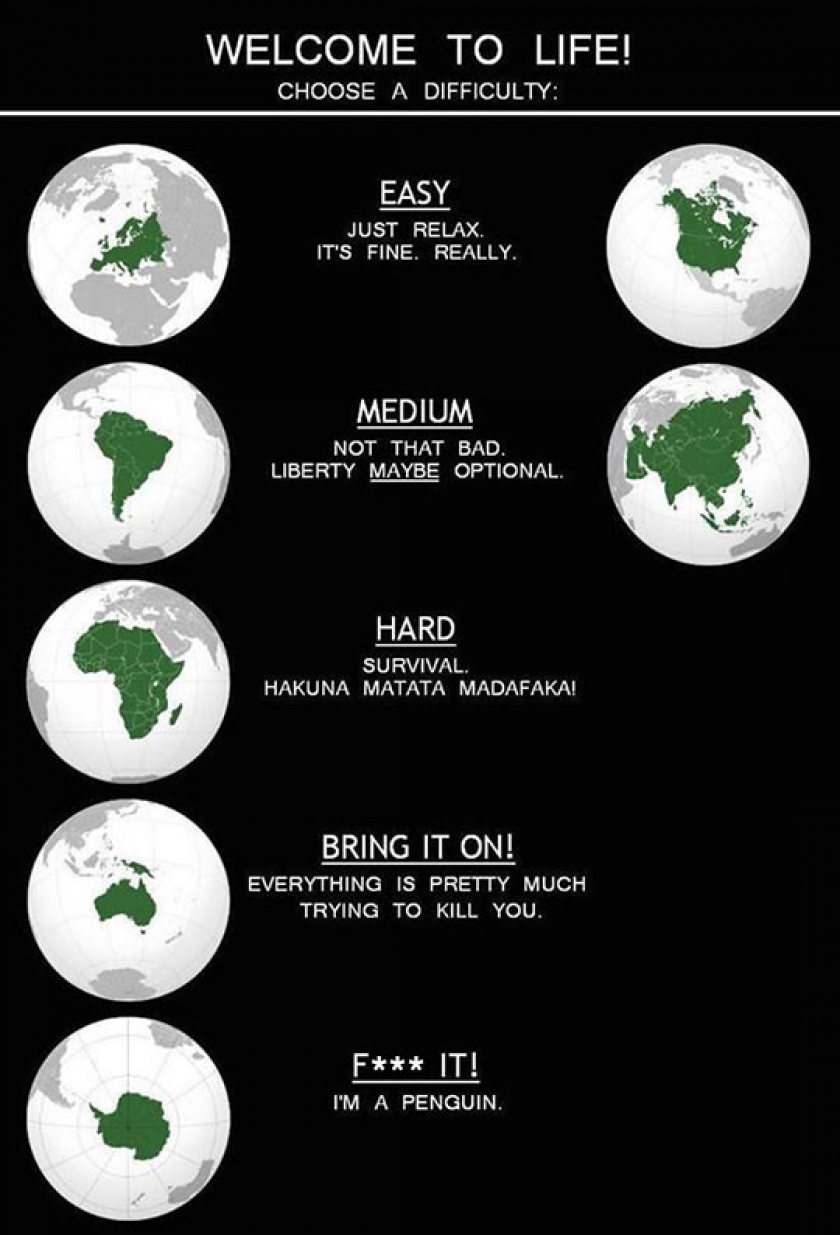 Life Difficulty Around The Globe