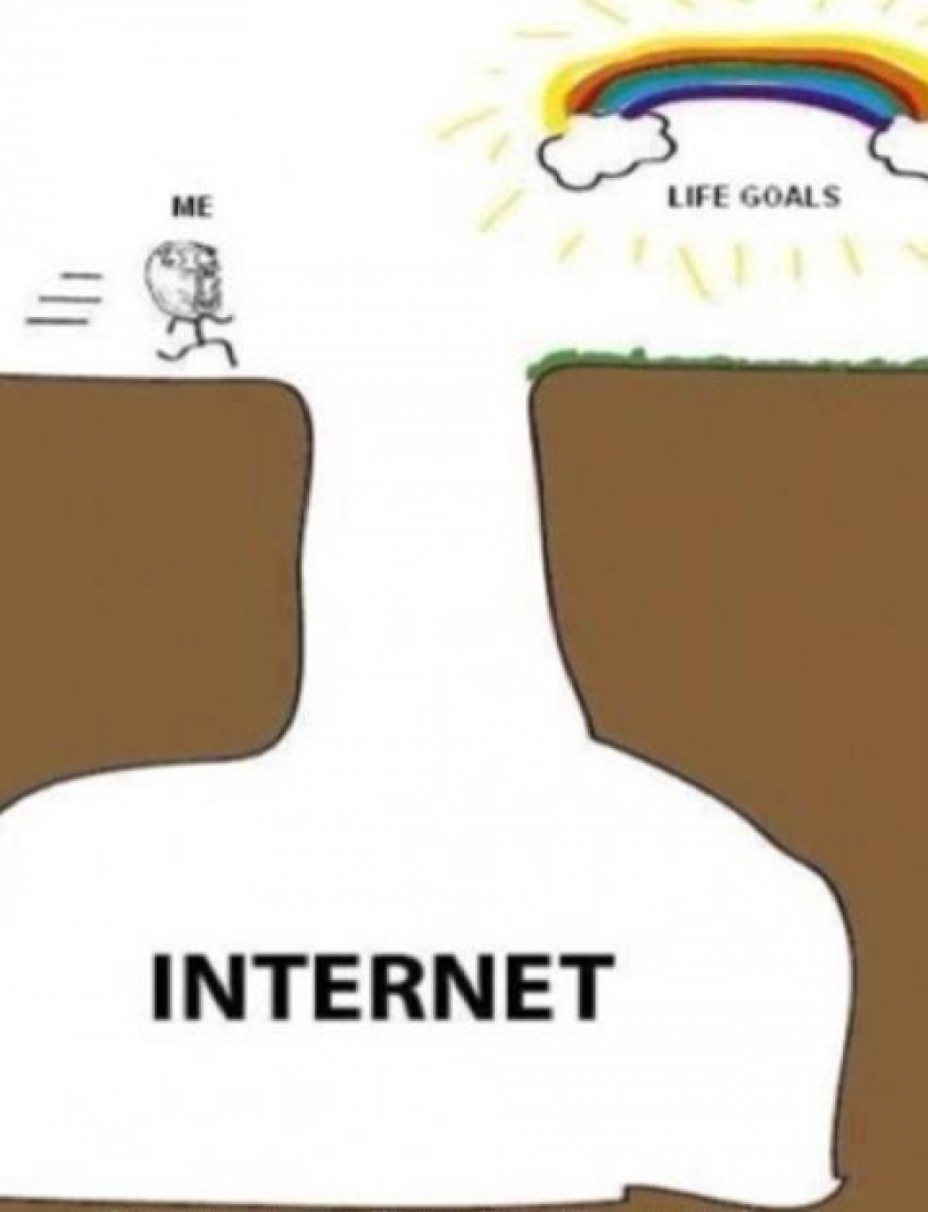                          Me and the Internet                      