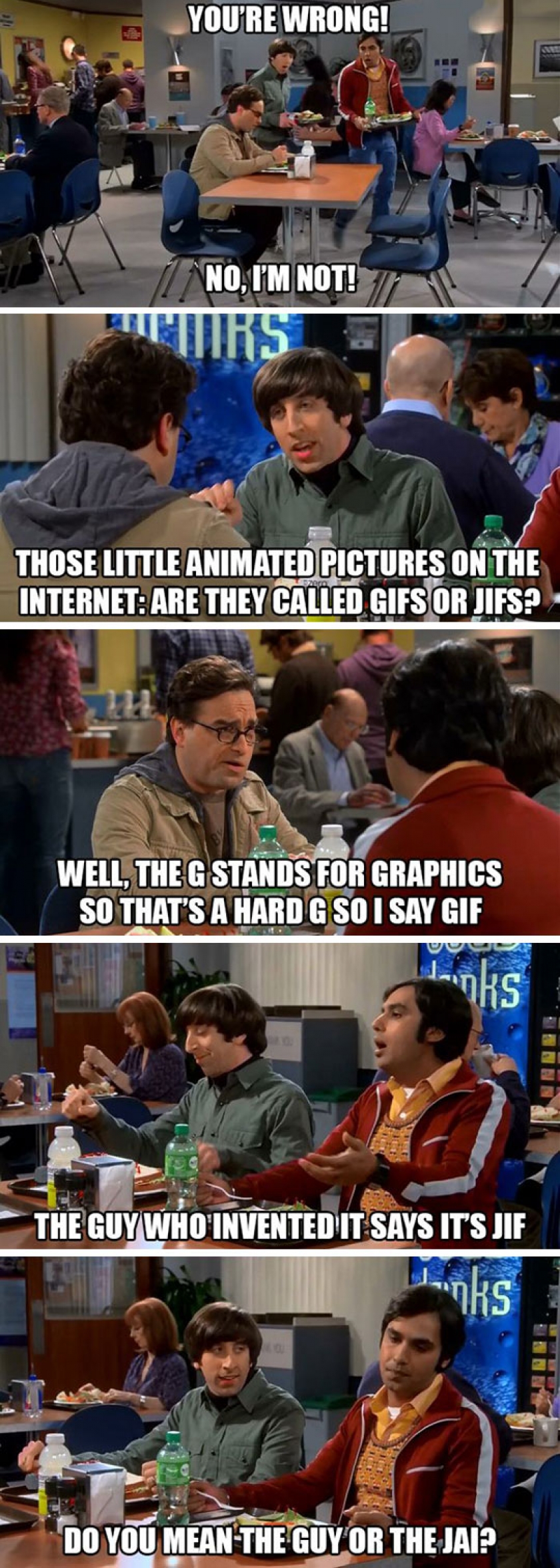 Gif Or Jif?