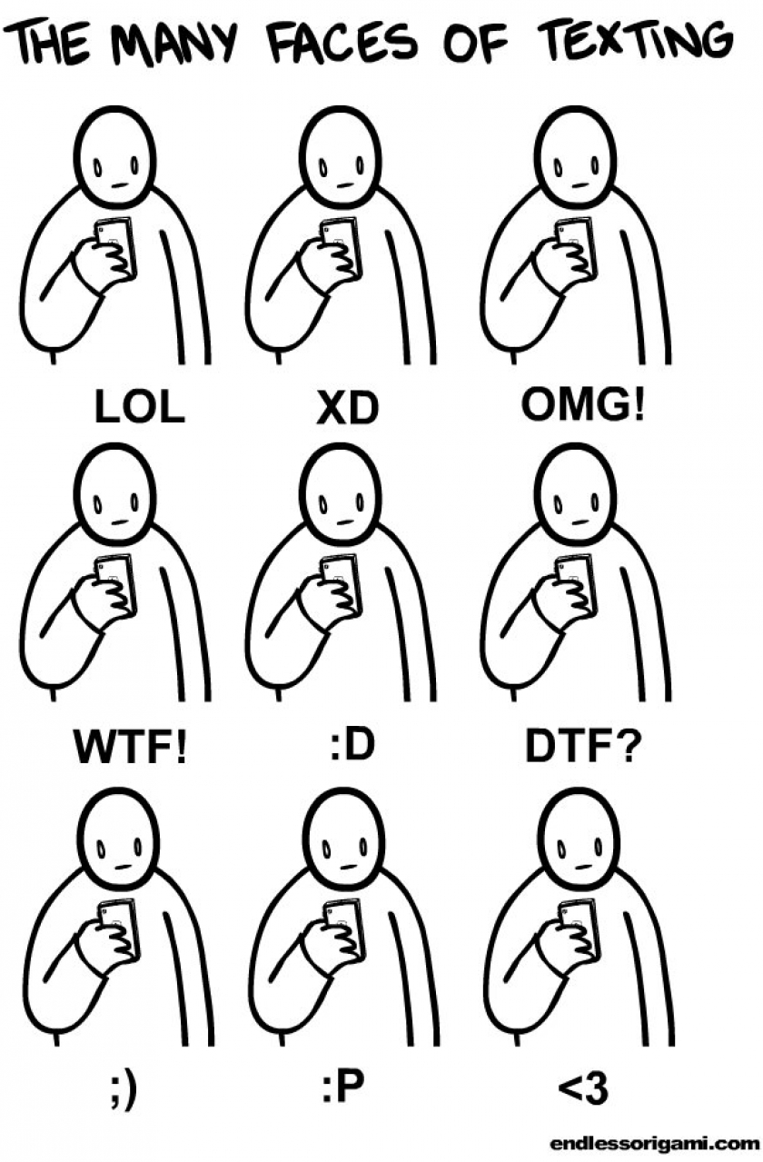                          The Many Faces of Texting                      