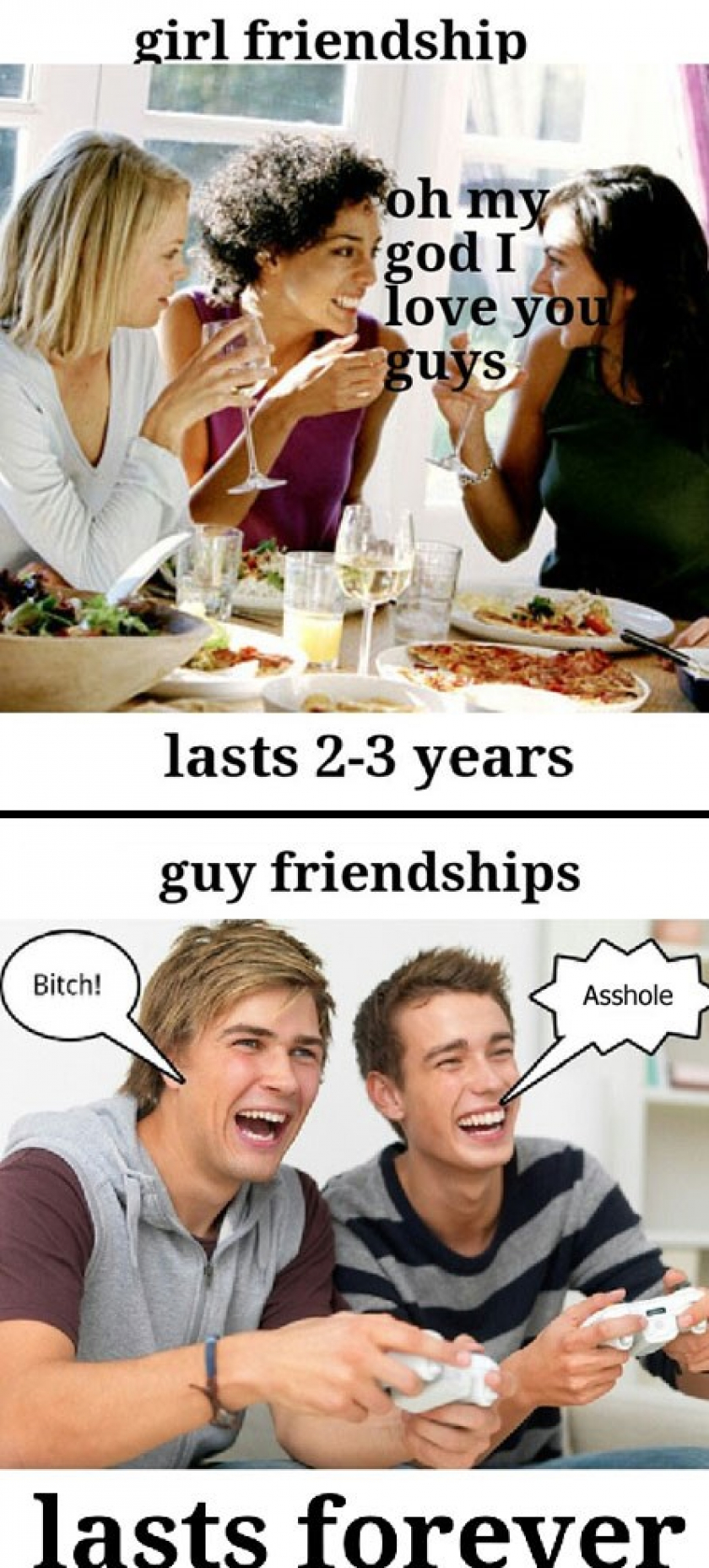 Friendship: men vs. women…