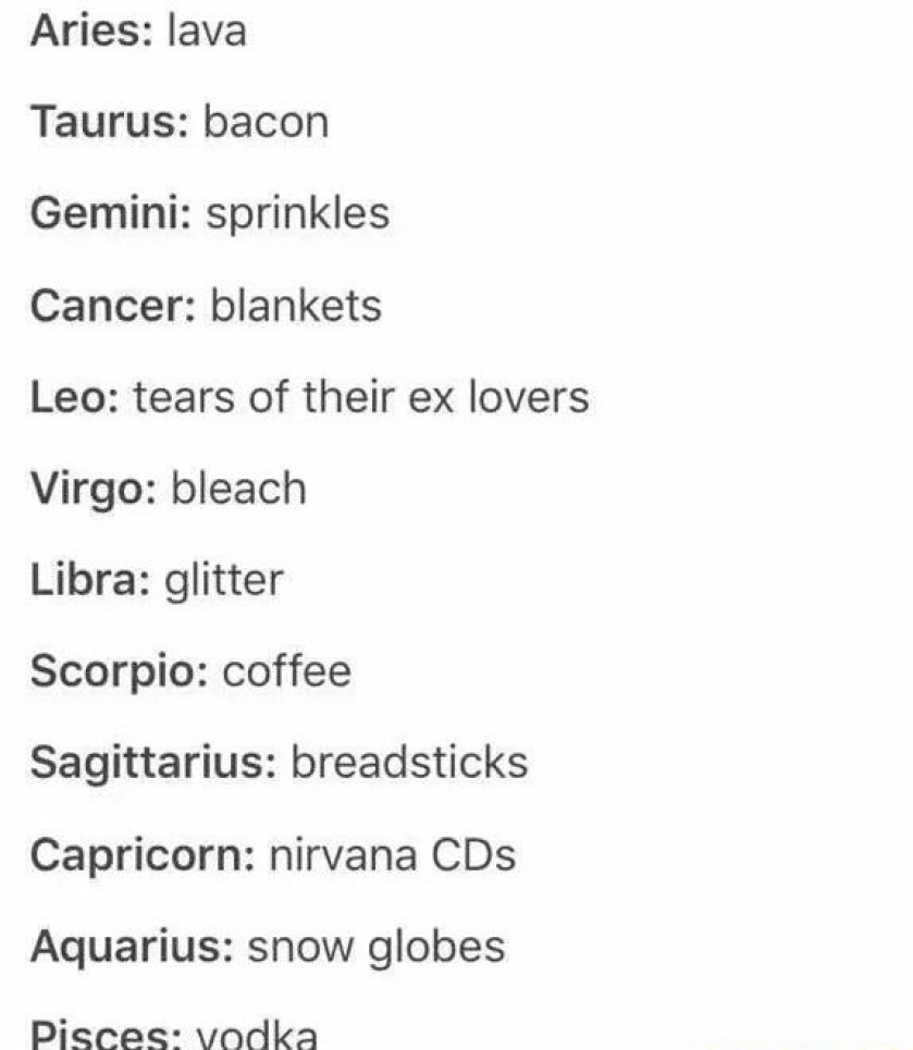 What the signs are made of