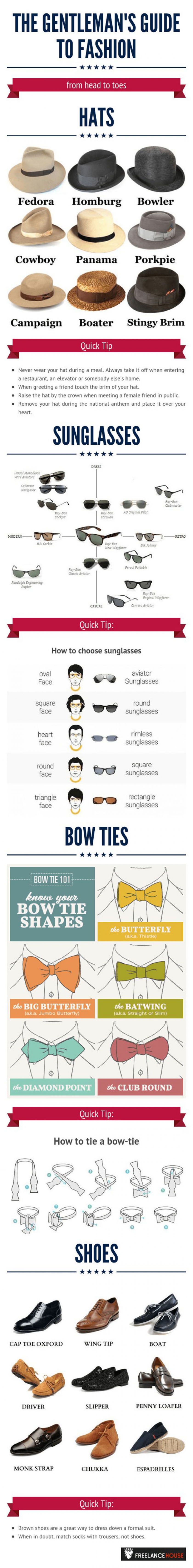 The Gentleman’s Guide To Fashion