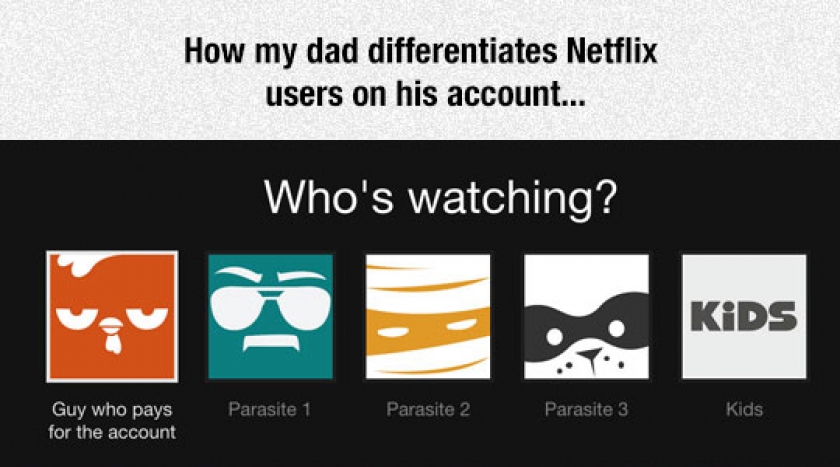 Netflix Users