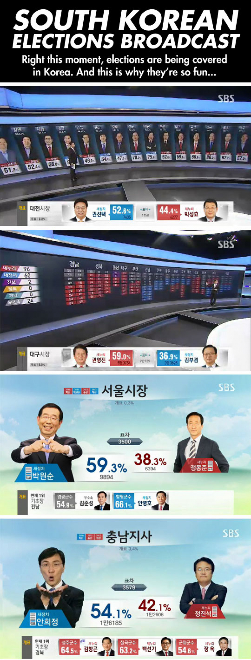 This Is Why South Korean Election Broadcasts Are So Fun