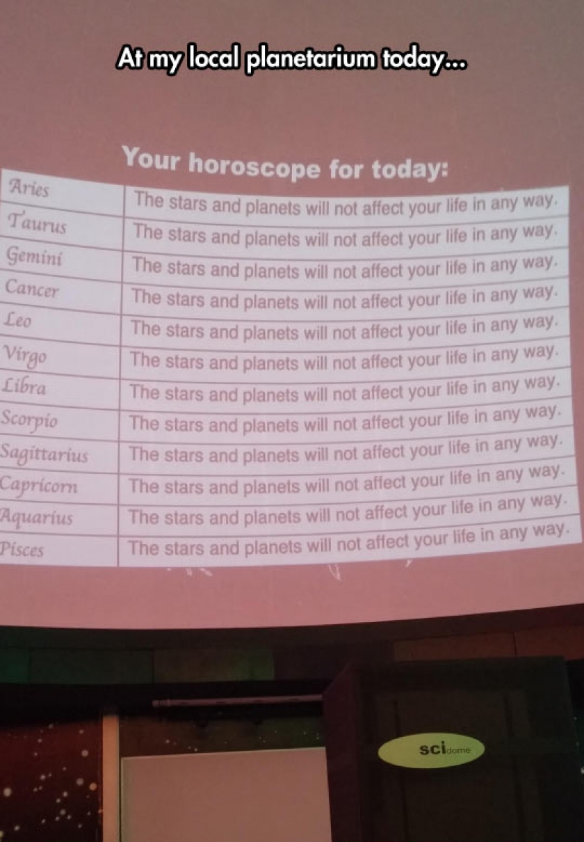 Your Horoscope For Today