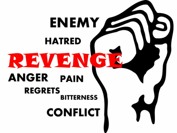 Do you feel as if you are acted upon or Acting out more?