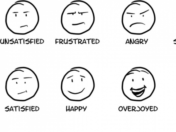 Which facial expression are you drawn to first?