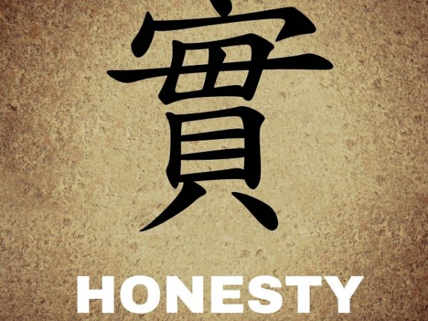 How honest are you?