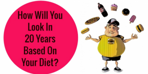 How Will You Look In 20 Years Based On Your Diet?