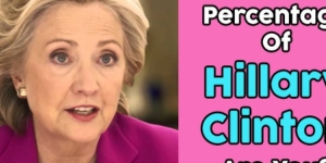 What Percentage Of Hillary Clinton Are You?